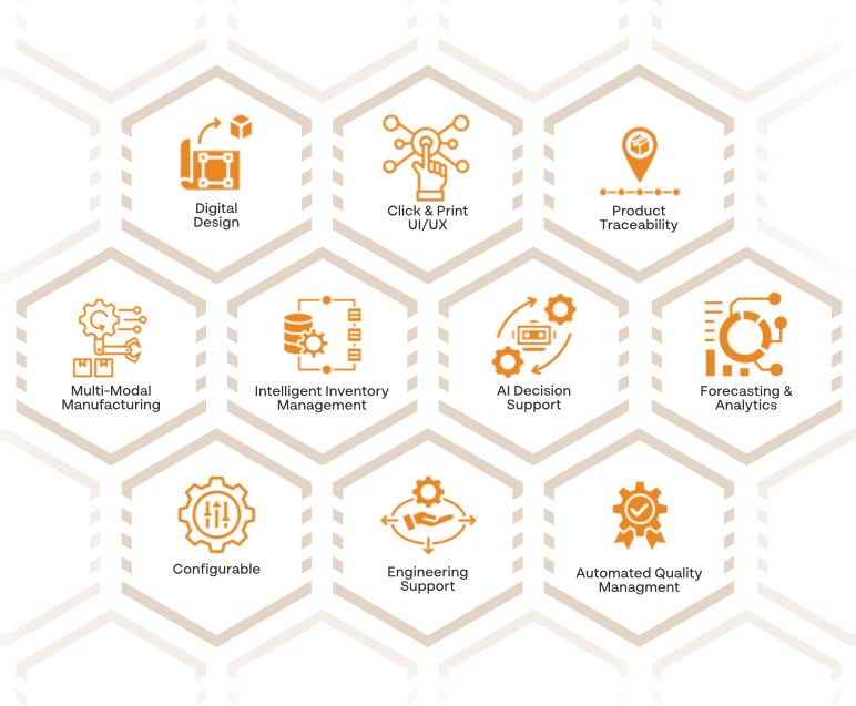 decorative element